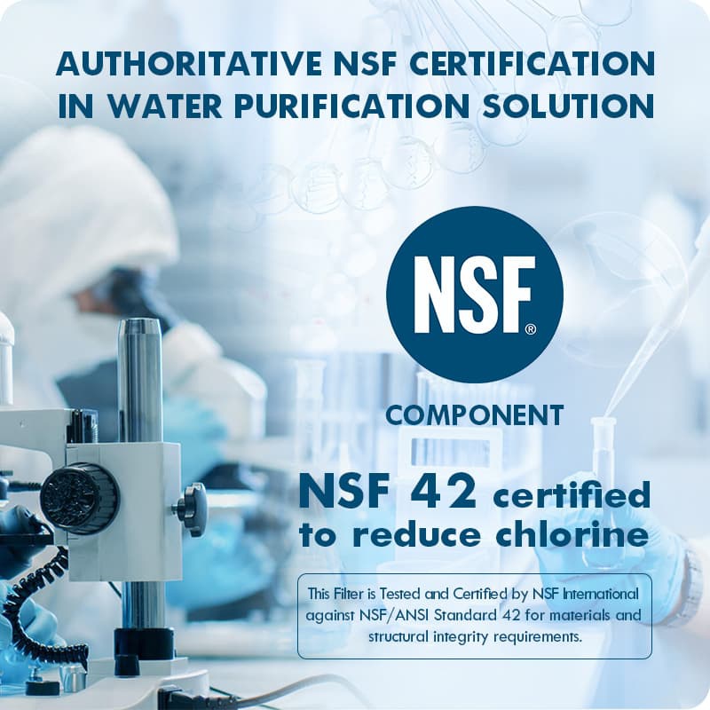 NSF Certified RV Water Filter