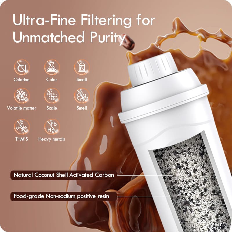 coffee and espresso machine water filters