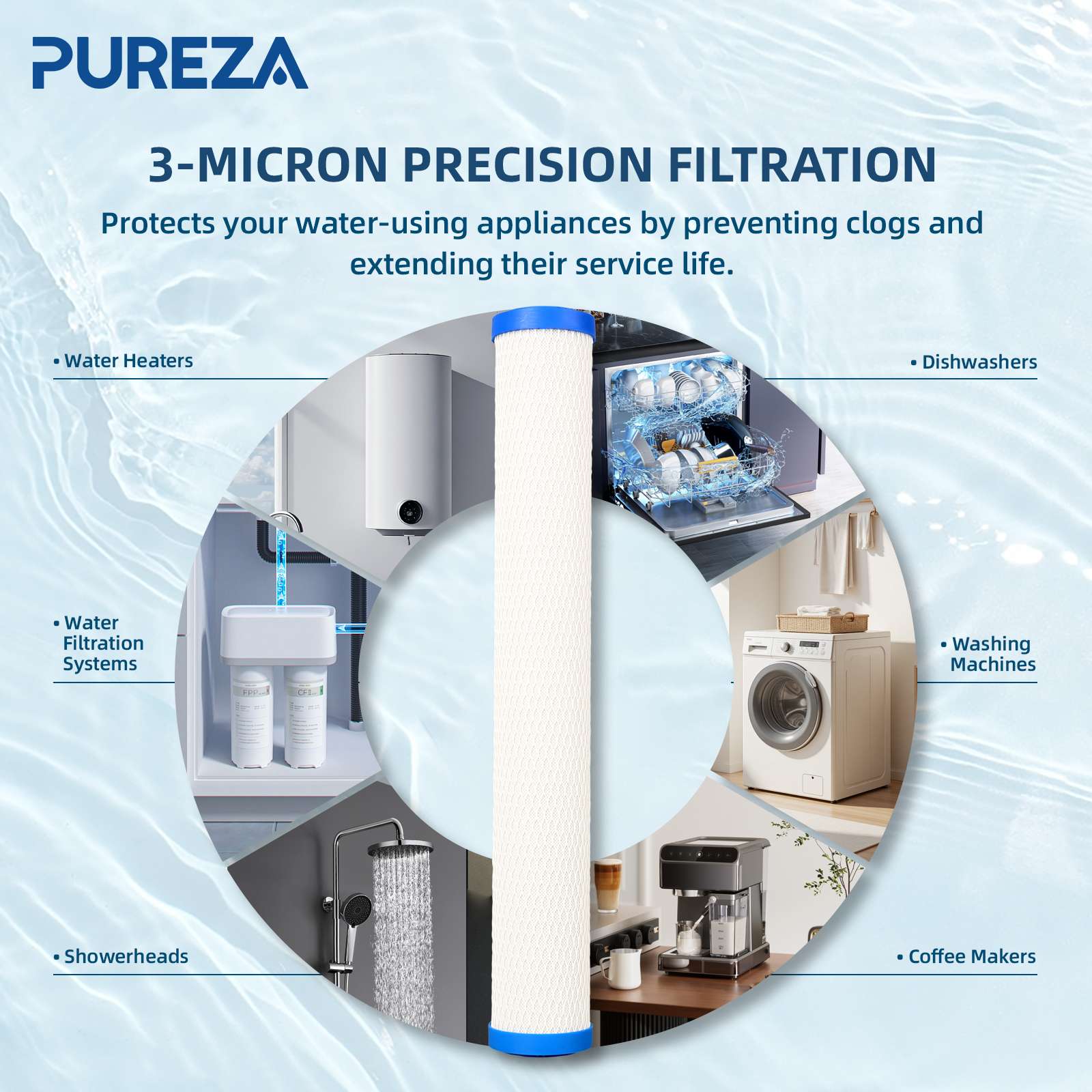 20 inch universal carbon block water filter cartridge