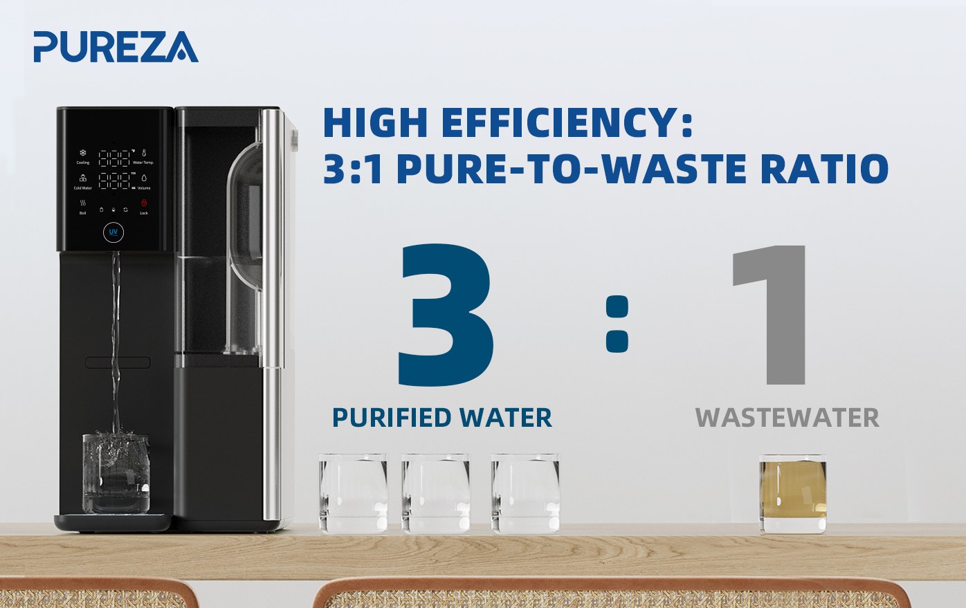 Countertop RO Water Dispenser